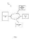 Fig. 02 - STAFF MEMBER USER INTERFACES