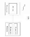 Fig. 04 - STAFF MEMBER USER INTERFACES