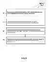 Fig. 09 - STAFF MEMBER USER INTERFACES