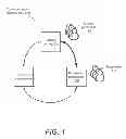 Fig. 02 - Methods, apparatus, and systems for providing an enhanced positive response for underground facility locate and marking operations based on an electronic manifest documenting physical locate marks on ground, pavement or other surface