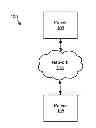 Fig. 01 - DISPLAYING TEMPORAL AND LOCATION INFORMATION