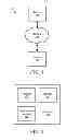 Fig. 02 - DISPLAYING TEMPORAL AND LOCATION INFORMATION