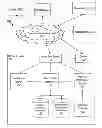 Fig. 01 - System and Method for Matching Profiles without a Resume and Scheduling and Facilitating Web-Based Interviews