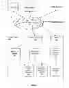 Fig. 02 - System and Method for Matching Profiles without a Resume and Scheduling and Facilitating Web-Based Interviews