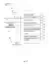 Fig. 03 - System and Method for Matching Profiles without a Resume and Scheduling and Facilitating Web-Based Interviews