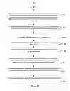 Fig. 08 - System and Method for Matching Profiles without a Resume and Scheduling and Facilitating Web-Based Interviews