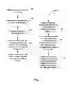 Fig. 04 - System and method for providing text messaging confirmation