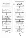 Fig. 01 - WORKFORCE SCHEDULING SYSTEM AND METHOD