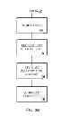 Fig. 04 - WORKFORCE SCHEDULING SYSTEM AND METHOD
