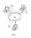 Fig. 05 - WORKFORCE SCHEDULING SYSTEM AND METHOD