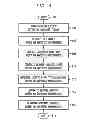 Fig. 05 - License Meta-Model for Automatic License Reasoning