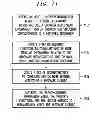 Fig. 11 - License Meta-Model for Automatic License Reasoning