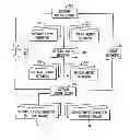 Fig. 01 - License Meta-Model for Automatic License Reasoning