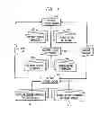 Fig. 02 - License Meta-Model for Automatic License Reasoning