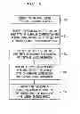 Fig. 07 - Optimized License Procurement