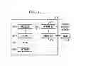 Fig. 08 - Optimized License Procurement