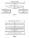 Fig. 10 - WORKFLOW-BASED PROJECT MANAGEMENT