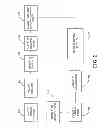 Fig. 03 - Efficiency System