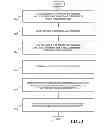 Fig. 04 - Efficiency System