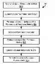 Fig. 01 - CROWDSOURCED BEHAVIOR MODIFICATION