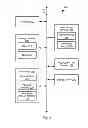 Fig. 03 - CROWDSOURCED BEHAVIOR MODIFICATION