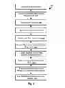 Fig. 05 - CROWDSOURCED BEHAVIOR MODIFICATION