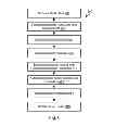 Fig. 07 - CROWDSOURCED BEHAVIOR MODIFICATION