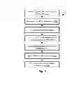 Fig. 08 - CROWDSOURCED BEHAVIOR MODIFICATION