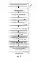 Fig. 09 - CROWDSOURCED BEHAVIOR MODIFICATION
