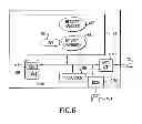 Fig. 06 - Electronic Transaction Receipt System and Method