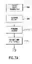 Fig. 07 - Electronic Transaction Receipt System and Method