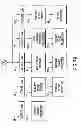 Fig. 08 - Electronic Transaction Receipt System and Method