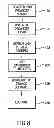 Fig. 09 - Electronic Transaction Receipt System and Method