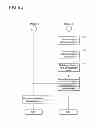 Fig. 07 - SIMULATION DEVICE FOR LIQUIDATION OF FARMLAND