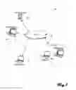 Fig. 02 - PULSED-SURVEY SERVICE SYSTEMS AND METHODS