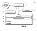 Fig. 03 - PULSED-SURVEY SERVICE SYSTEMS AND METHODS