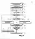 Fig. 07 - PULSED-SURVEY SERVICE SYSTEMS AND METHODS