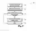 Fig. 08 - PULSED-SURVEY SERVICE SYSTEMS AND METHODS