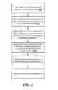 Fig. 08 - PREDICTING FUTURE PERFORMANCE OF MULTIPLE WORKERS ON CROWDSOURCING TASKS AND SELECTING REPEATED CROWDSOURCING WORKERS