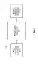 Fig. 02 - SYSTEM AND METHODS FOR DETECTION AND SELECTION OF A RESOURCE AMONG AVAILABLE RESOURCES
