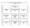 Fig. 01 - APPARATUS, METHOD, AND COMPUTER PROGRAM PRODUCT FOR ONLINE SOCIAL MARKETING