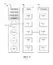 Fig. 08 - APPARATUS, METHOD, AND COMPUTER PROGRAM PRODUCT FOR ONLINE SOCIAL MARKETING