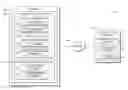 Fig. 01 - MANAGING VENDOR OFFERS