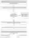 Fig. 01 - System, method, and computer program for providing a multi-merchant electronic shopping cart for a shopping service