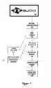 Fig. 06 - VIRTUAL COUPONING METHOD AND APPARATUS FOR USE WITH CONSUMER KIOSK