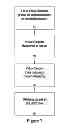 Fig. 08 - VIRTUAL COUPONING METHOD AND APPARATUS FOR USE WITH CONSUMER KIOSK