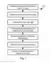 Fig. 08 - CROWDSOURCED BEHAVIOR MODIFICATION