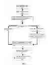 Fig. 02 - SYSTEM AND METHOD FOR COMPARING INCENTIVE PROGRAMS