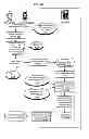 Fig. 33 - APPARATUSES, METHODS AND SYSTEMS FOR MEASURING, AND FOLLOWING UP ON USER PREFERENCES AMONG OFFER TYPES AND RESPONSE OPTIONS IN A MARKETING CAMPAIGN