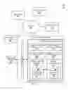 Fig. 03 - OPTIMIZING BIDDING WITH MULTIPLE CAMPAIGN TYPES